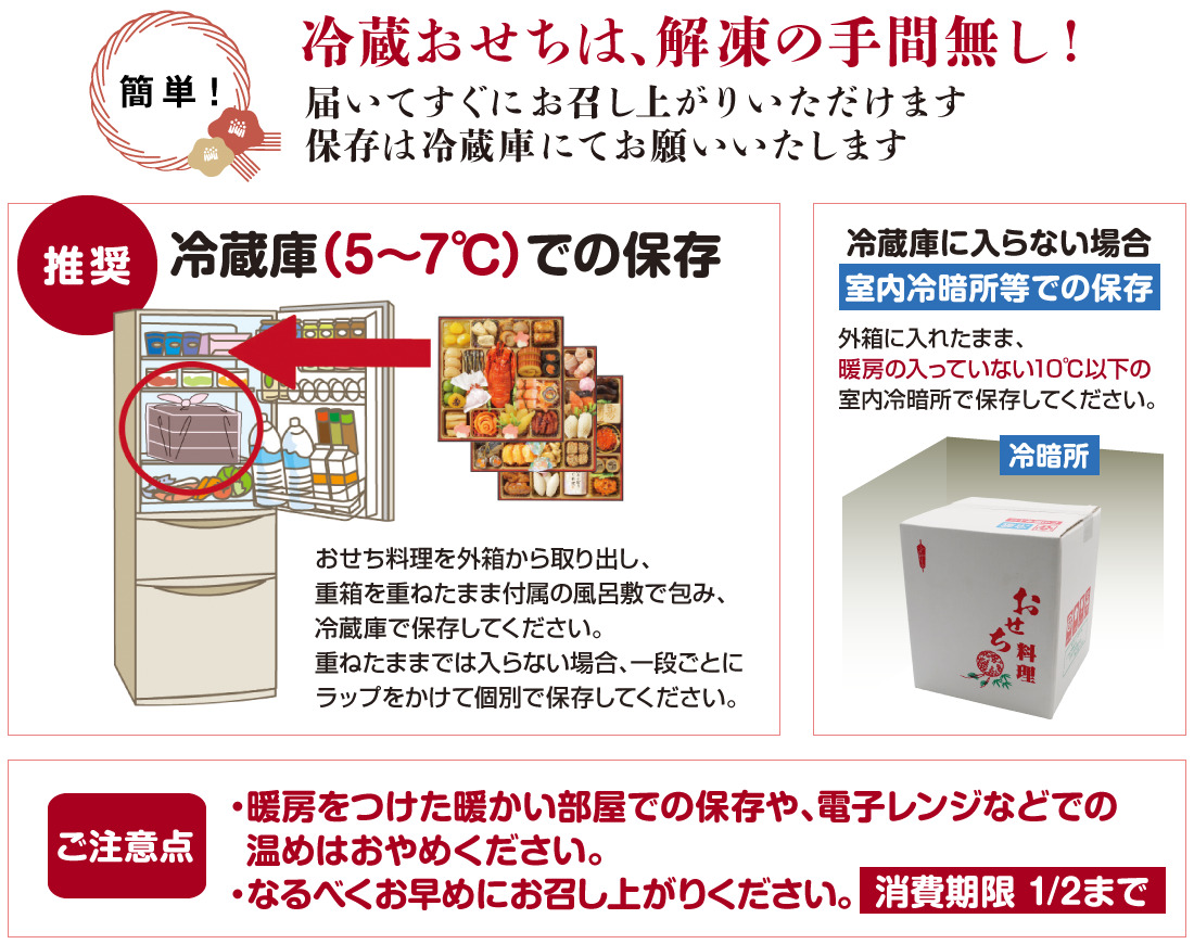 千賀屋謹製 2026年 迎春おせち料理「おもいやり」和風三段重 3人前 全38品　冷蔵