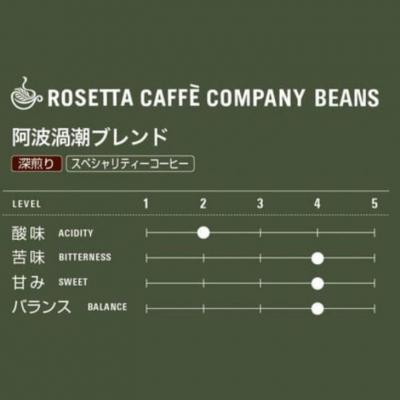 ふるさと納税 小松島市 【定期便】3回|　阿波渦潮ブレンド500g【粉　中挽き】 |  | 03