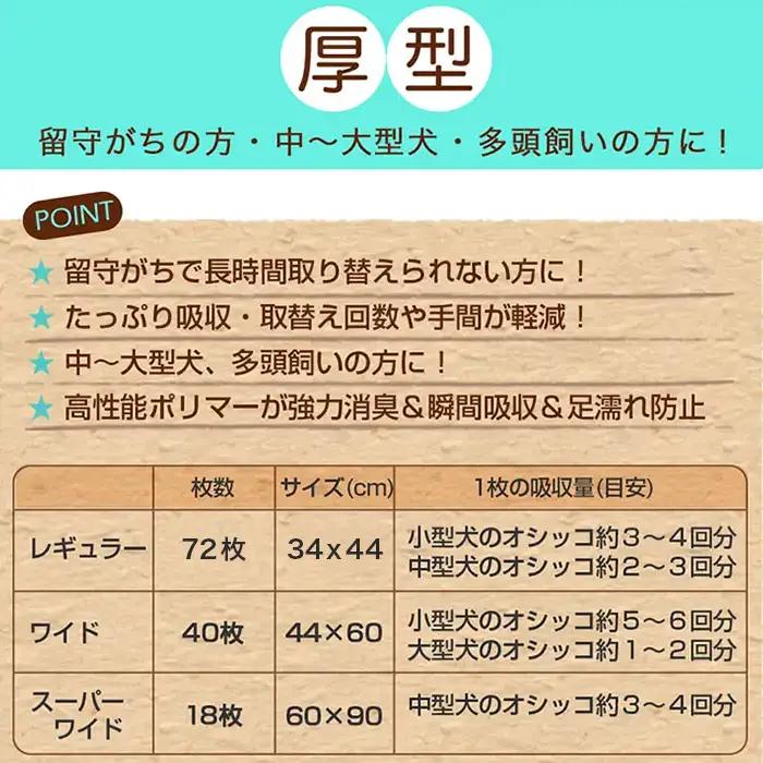 214401 厚型 ワイド ペットシーツ 40枚 × 4袋 国産 ペットシート 定期便 6ヶ月 連続お届け 427