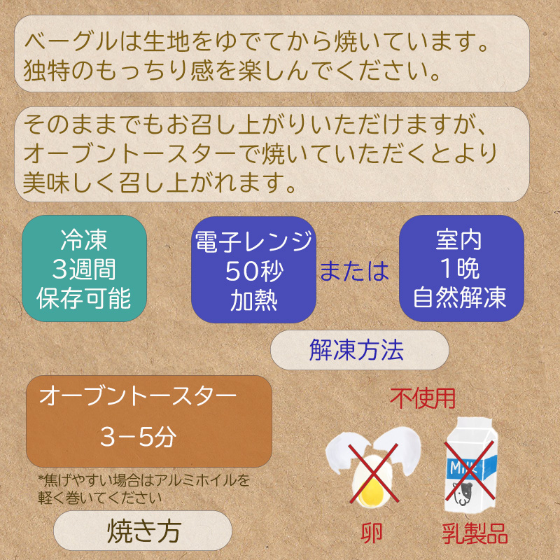 夏メニュー！ ベーグル専門店 BAGELラクダピクニック バラエティベーグルセット