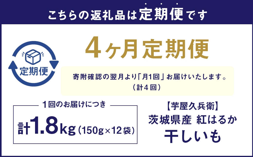 芋屋久兵衛茨城県産紅はるか干しいも
