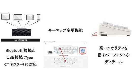 HHKB Professional HYBRID Type-S 無刻印／雪（日本語配列）PD-KB820YNS