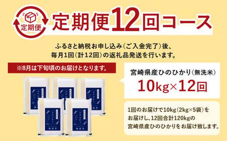 ＜【12ヶ月定期便】令和6年産 宮崎県産ヒノヒカリ（無洗米） 2kg×5袋 計10kg（真空パック）＞11月中旬以降に第1回目発送（8月は下旬頃）【c1235_ku】×12回 合計120kg ヒノヒカ