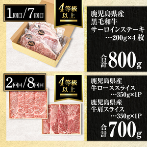 isa585 【定期便12回】満足贅沢 牛肉定期便(合計9.3kg超) 肉 牛肉 霜降り すきやき しゃぶしゃぶ 牛しゃぶ サーロイン リブロース ステーキ 冷凍 ロース カタロース 肩ロース BBQ