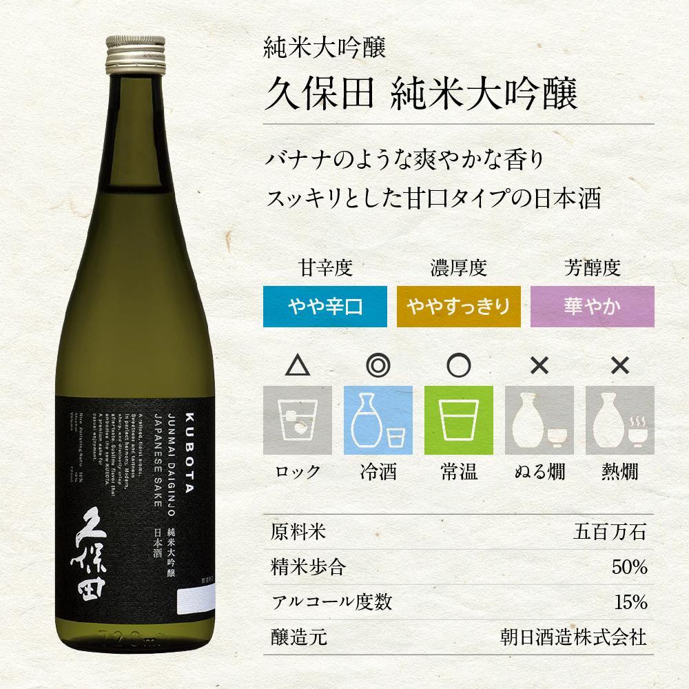 新潟の飲み比べセット　JG-7206B（八海山・久保田・雪中梅・越乃寒梅・越路乃紅梅・鮎正宗）