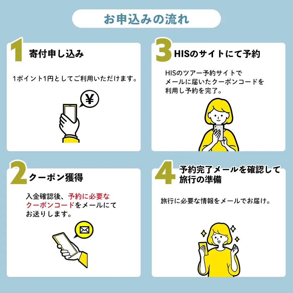 HISふるさと納税クーポン（沖縄県本部町）3万円分 観光 