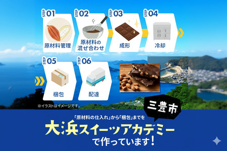 クベ之助とチュル太山盛りChocolateBrothers GoGO!パック 550g【欲張りチュル太(弟)】