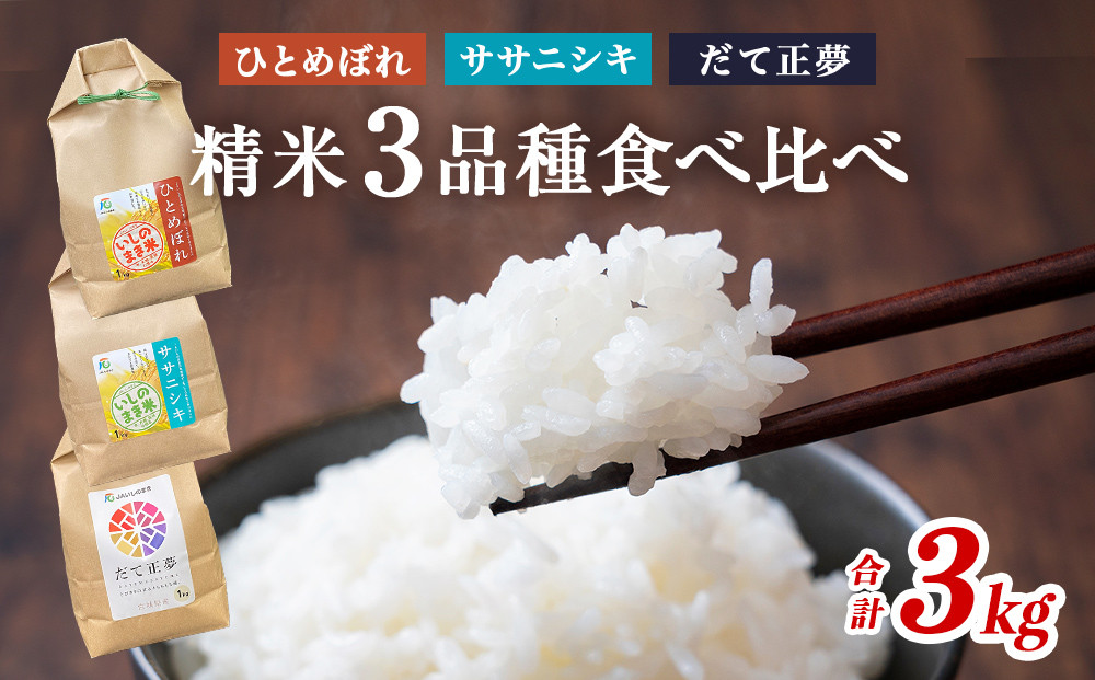 
                  令和7年産 宮城県産 精米 3品種 食べ比べ 3kg（1kg×3）お米 ササニシキ ひとめぼれ だて正夢 宮城県 石巻市 農協 JA
                