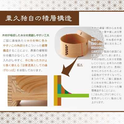 ふるさと納税 大館市 【大館曲げわっぱ】飯切り3合　ふた付 |  | 02