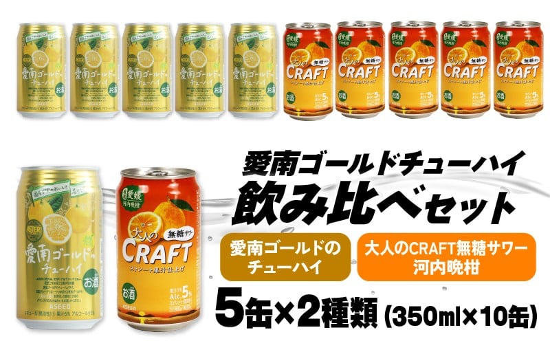 
            大人のCRAFT無糖サワーと愛南ゴールドのチューハイ 飲み比べセット 350ml×10本 父の日 チューハイ 詰め合わせ 柑橘 酒 アルコール 無糖  酎ハイ クラフトサワー 河内晩柑 果実 フルーツ  愛南ゴールド アシード アスター 缶 愛媛県 愛南町 Yショップ西海
          