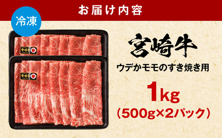 宮崎牛赤身すき焼き用500g×2 すき焼き 牛肉 和牛