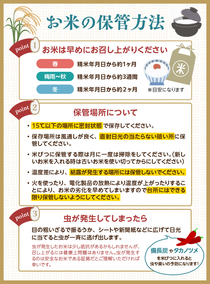 《2ヶ月定期便》山形県産 無洗米 令和7年産 はえぬき 5kg×2ヶ月(計10kg)【山形県産 BG精米製法】【2025年度産米】