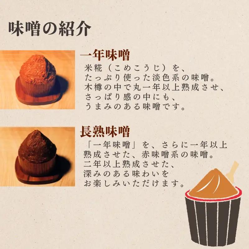 ひっぽの元気な味噌2kgセット（一年味噌・長熟味噌）各1kg【43001】