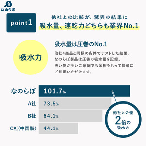 AK-45 なのらぼ　足快バスマット　ビッグサイズ　バブル