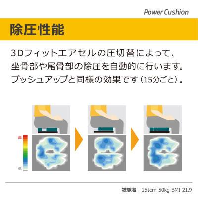 ふるさと納税 安芸太田町 【 モルテン 】長時間座位時のおしりの負担を緩和する減圧・除圧式 全自動エアクッション　SLサイズ |  | 02