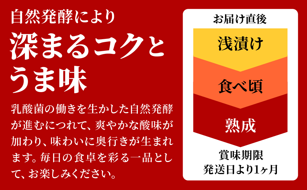 本場の味 韓国さきいかキムチ 240g（80g×3P) B-1196-YH