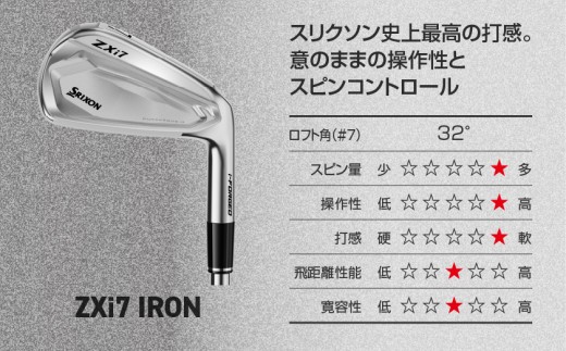 スリクソン ZXi7 アイアン ダイナミックゴールド スチールシャフト 6本セット（＃5～9、PW/S200）【2027モデル】_C7-SR-010-IS6-dg-S200 ダンロップ スリクソン Z