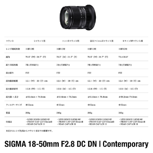 SIGMA 18-50mm F2.8 DC DN｜Contemporary【Lマウント】