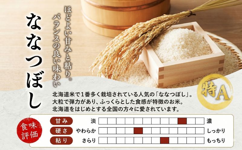 【定期便 12ヶ月】新米 10kg (5kg×2袋) ななつぼし 令和8年産 2026 2026年産 8年 [ 先行予約 毎月お届け ] 北海道 芦別市産 芦別市 農家直送 精米 白米 お米 10キロ