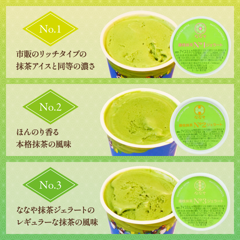 テレビ紹介 シューイチ ジェラート 抹茶 世界一 濃い 12種 13個 詰め合わせ ななや アイス クリーム ご褒美 デザート スイーツ お取り寄せ お菓子
