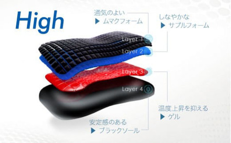 枕 西川 nishikawa AiR エアー 4DX ピロー 高め ロイヤルブルー P293W 枕
