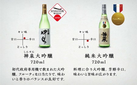 神泉贅沢セット（720ｍｌ×6本） 053002