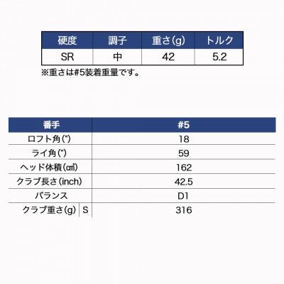 ふるさと納税 都城市 ゼクシオ エックス フェアウェイウッド【SR/#5】 ≪2023年モデル≫_ZB-C705-5SR |  | 03