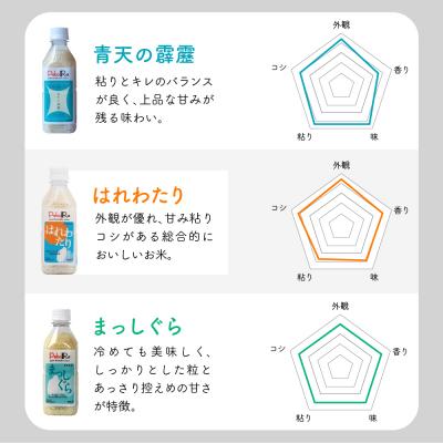 ふるさと納税 五所川原市 Pebora 青森県産米セット(青天の霹靂、まっしぐら、はれわたり)2合(300g)×5本(無洗米) |  | 02