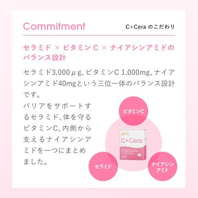 ふるさと納税 鎌倉市 【毎月定期便】【Lypo-C】リポ・カプセル ビタミンC+Cera(28包入)1箱 全12回 |  | 01