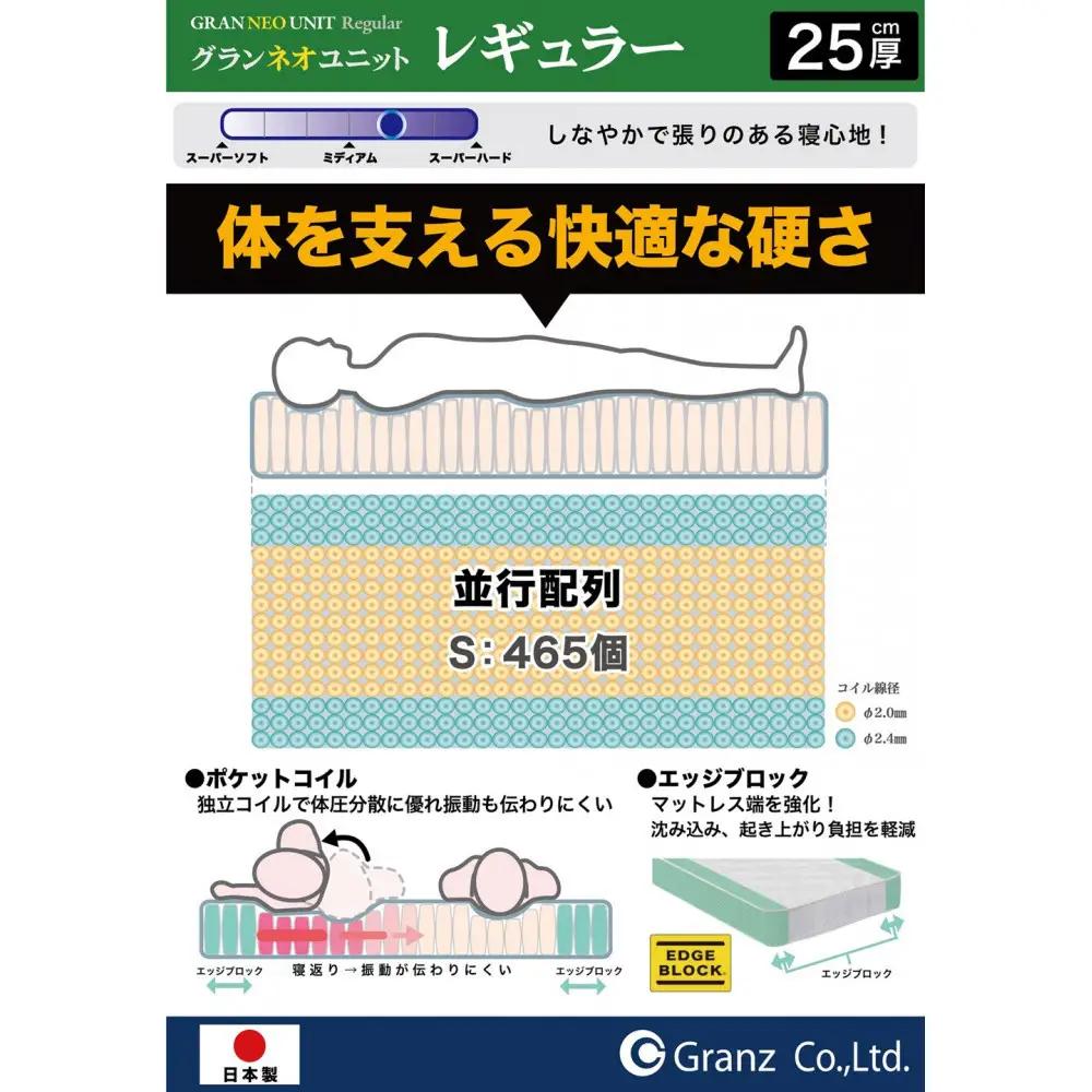 セミダブルサイズ 国産ポケットコイル マットレス  グランネオユニット レギュラー ブラック