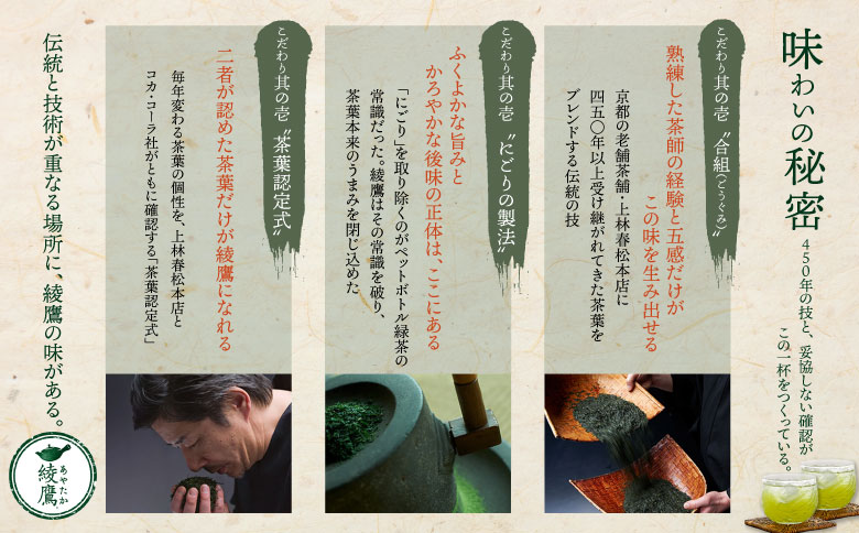 『定期便：全4回』綾鷹2L×6本【38001402】 定期便(4回配送)