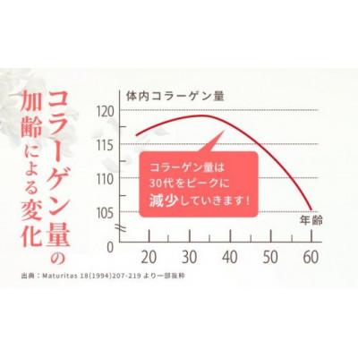 ふるさと納税 鏡野町 【毎月定期便】よくばりコラーゲン30包入 3g×30包入 (28335)【006-a102】全3回 |  | 01