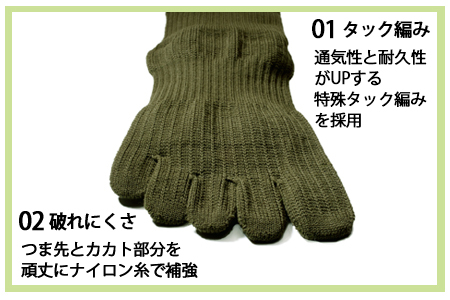 GUTS-MANスーパーストロング五本指ソックス(FR-01)2足組【Lサイズ(27-29cm)×2足組×BK(ブラック)】◇