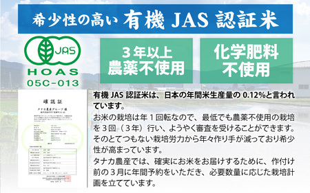 【無洗米】令和7年産 ふくい東郷米 有機JASコシヒカリ 3kg [A-020029_03] /  コシヒカリ
