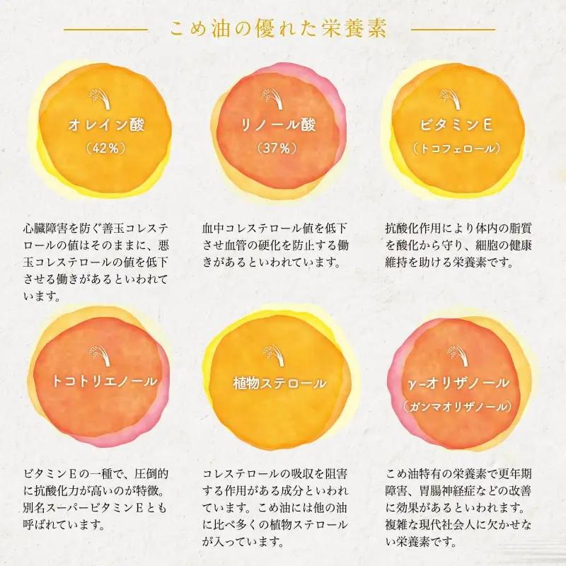 【10月上旬発送】 まいにちのこめ油 1500g × 3本 米油