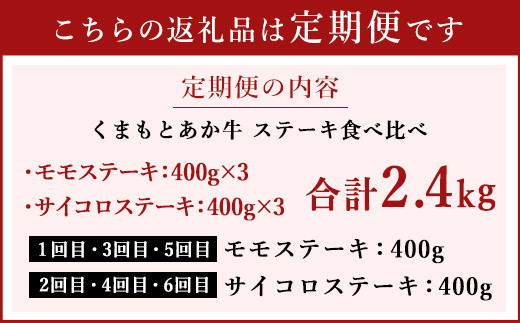 【定期便6回】くまもと あか牛 ステーキ 食べ比べ 定期便 計2.4kg