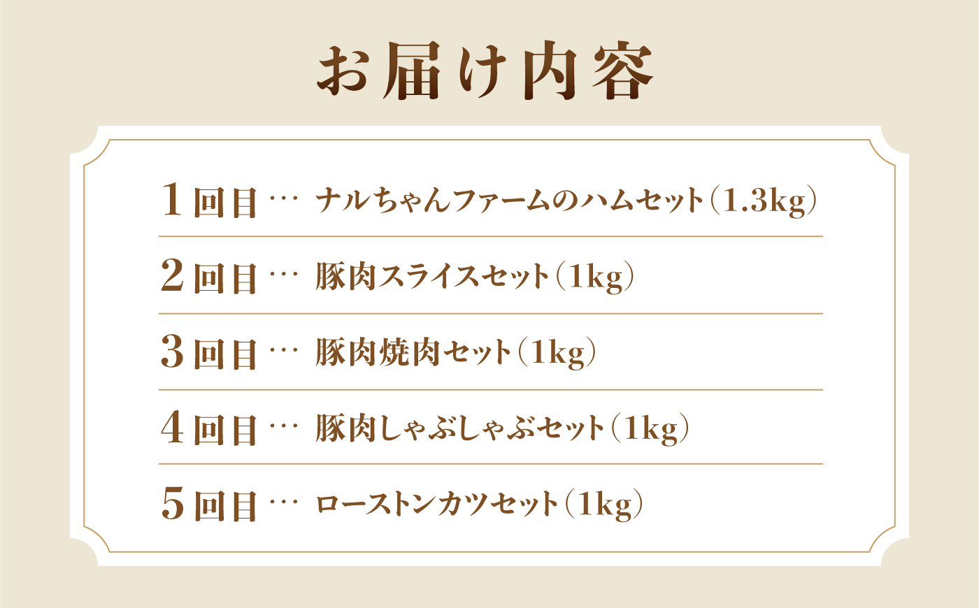 【5回お届け】 ナルちゃんファーム豚肉満喫コース 総量5.3kg（豚肉しゃぶしゃぶ・スライス・焼肉・とんかつ計4kg ハムセット1.3kg）/ 豚肉 ロースハム ハム はむ ウインナー ういんなー フ