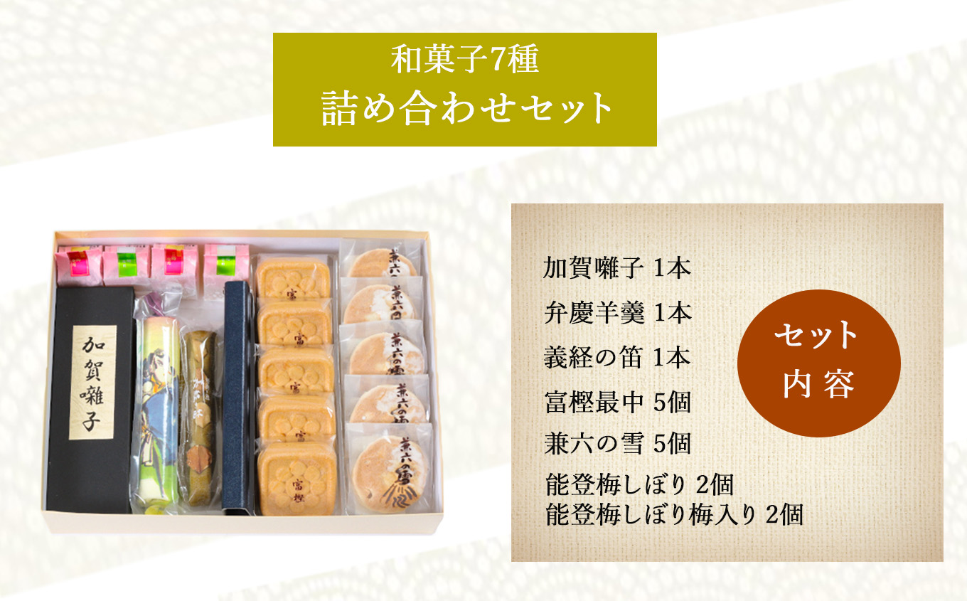 020017. 【昭和23年創業老舗菓子店】和菓子7種詰め合わせセット