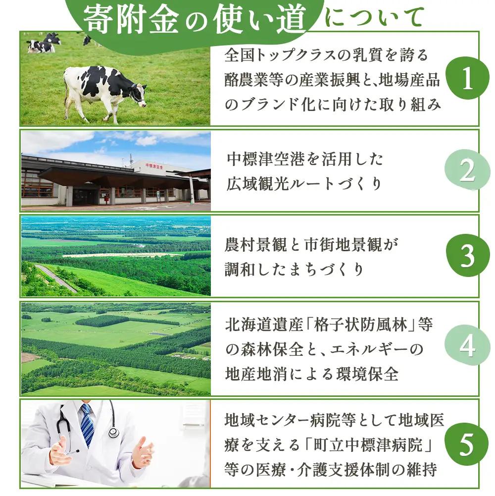 中標津町への応援寄附 3,000円(返礼品なし)【10003】