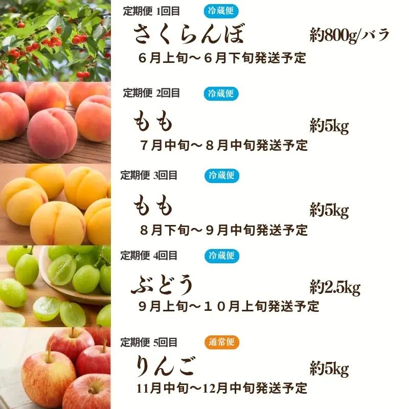福島のフルーツ初夏～冬の味覚満喫５回定期便【2027年発送】No.2257