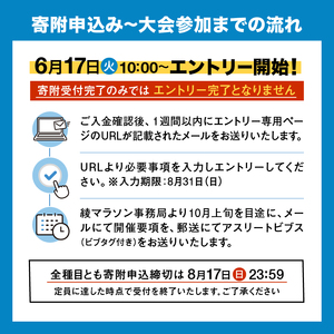 【2025年10月26日開催】照葉樹林　綾マラソン2025出走権【5km・大人】