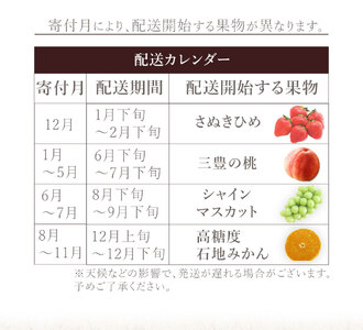 フルーツ定期便 4回 三豊市 さぬきひめいちご　400g 特大シャインマスカット 800g 三豊の桃 2kg 高糖度石地みかん　5kg【配送不可地域：北海道・沖縄県・離島】_M02-0209