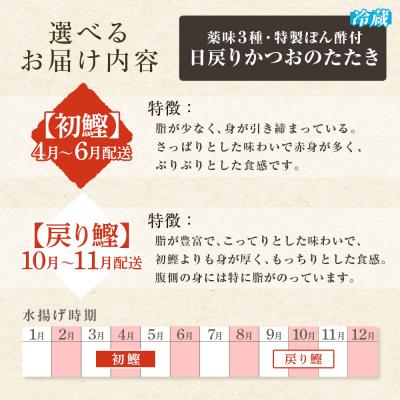ふるさと納税 土佐清水市 10月~11月配送限定 日戻りかつおのたたき 藁焼き 戻り鰹(2〜3節 約900g)【R01461】 |  | 03