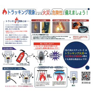 コンセントカバータイプ消火ステッカー10個セット（Fire Fighting Sticker）【火災 防災 初期消火 簡単 安全 安心 水戸市 水戸 茨城県 20000円以内 2万円以内】（LE-6）