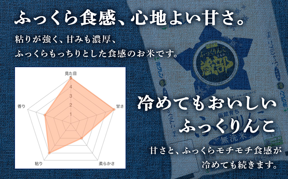 新米予約 【定期便6回】 無洗米 ふっくりんこ 2kg 【JA新はこだて】