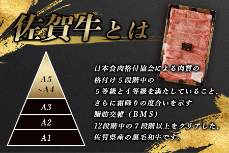 佐賀牛 リブロース スライス ＆ 佐賀牛 肩ロース スライス (合計650g) 【黒毛和牛】D-180