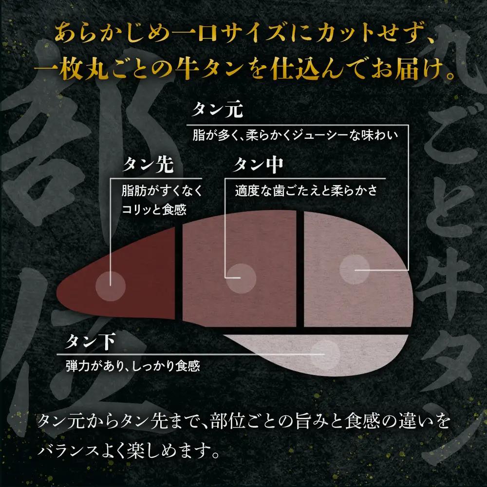 厚切り 滝沢牛タン 400g しょうゆ味 【主水フーズ】 ビーフ 牛肉 肉 牛タン 牛たん タン タン中 タン元 タン先 焼肉 焼き肉 厚切り牛タン 肉厚 醤油 しょう油 冷凍 真空パック ２パック 