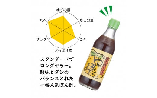 （定期便）馬路村ポン酢2本組（ゆずの村・1000人の村）×６回 調味料 ぽん酢 鍋 柚子 お中元  ドレッシング 有機 オーガニック 水炊き 産地直送 高知県馬路村【689】