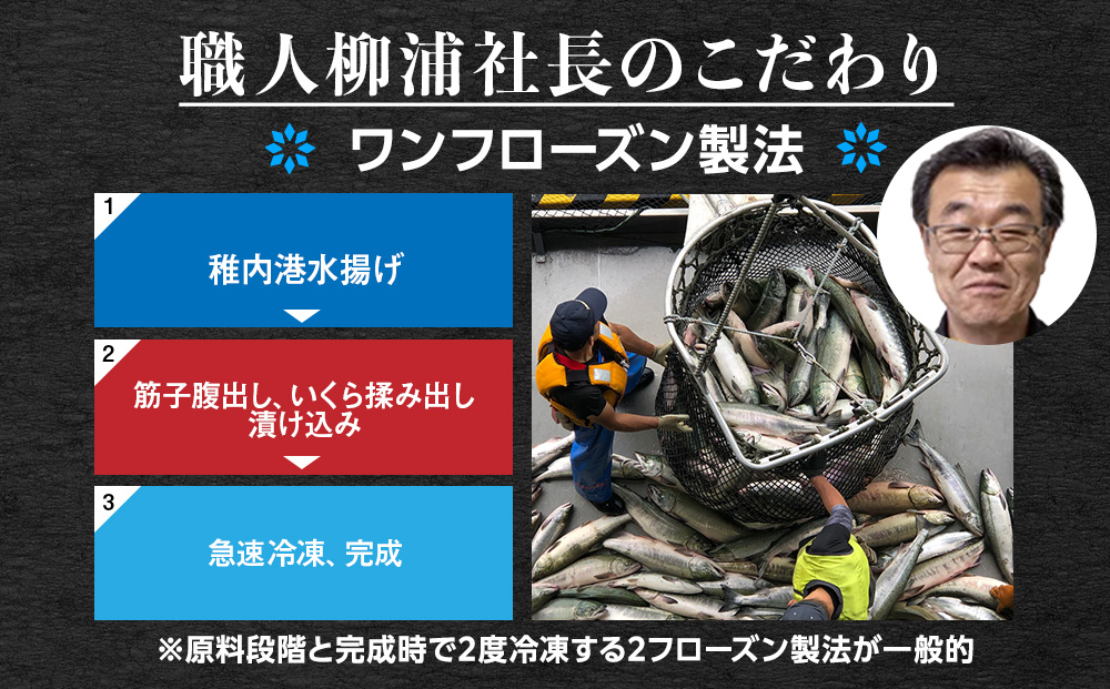 【稚内ブランド認定品】利尻昆布出汁を効かせた 秋鮭 いくら 醤油漬け 100g × 3パック