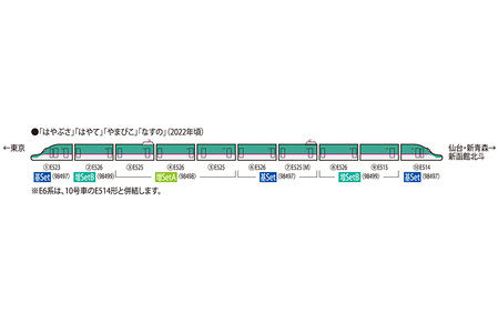 33-C　E5系はやぶさ基本＆増結ABセット(全10両) 全車室内照明付き ＜98497＞＜98498＞＜98499＞トミーテック TOMIX